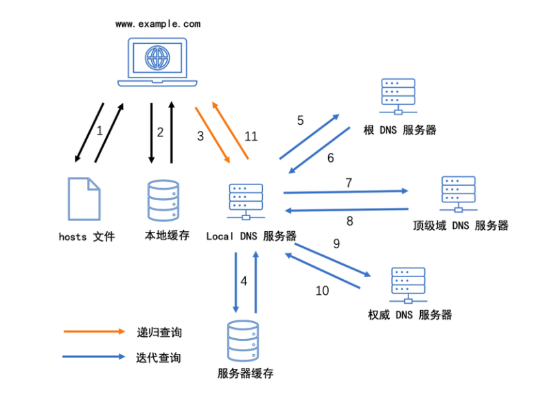 image-hami.png